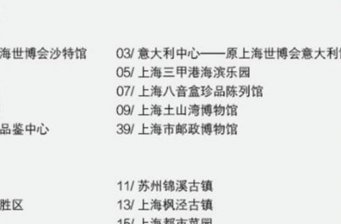張裕葡萄酒品鑒中心