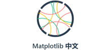 Matplotlib中文網(wǎng)