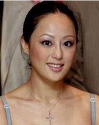 章小蕙 章小蕙