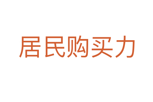 居民購買力