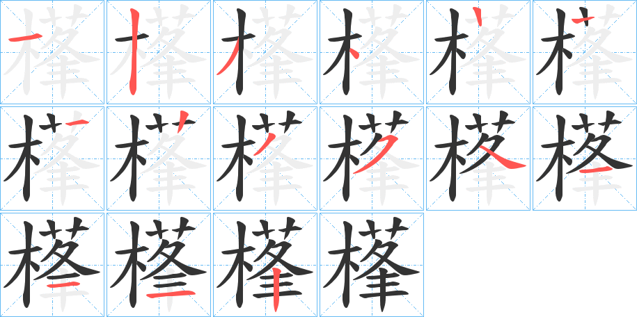 樥的筆順?lè)植窖菔?>
					
                    <hr />
                    <h2>樥的基本信息</h2>
                    <div   id=