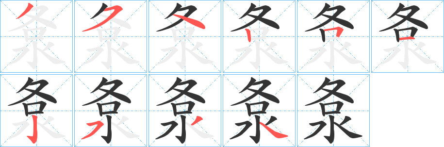 洜的筆順?lè)植窖菔?>
					
                    <hr />
                    <h2>洜的基本信息</h2>
                    <div   id=
