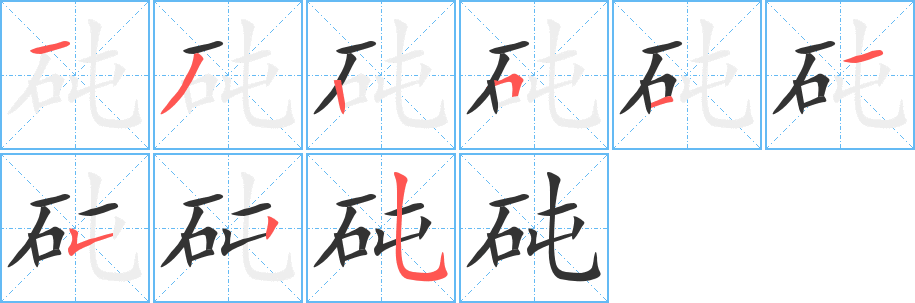 砘的筆順?lè)植窖菔?>
					
                    <hr />
                    <h2>砘的基本信息</h2>
                    <div   id=
