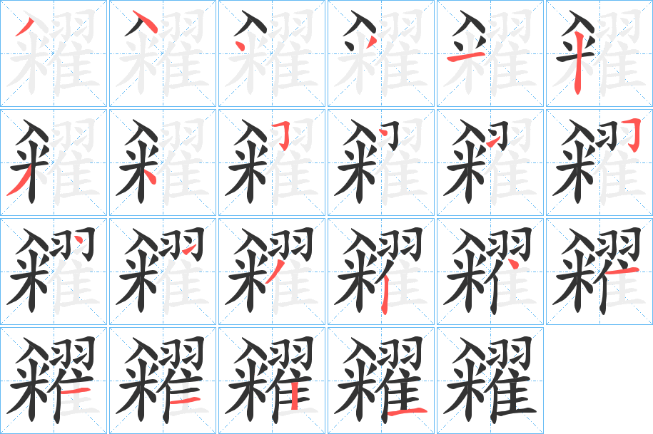 糴的筆順?lè)植窖菔?>
					
                    <hr />
                    <h2>糴的基本信息</h2>
                    <div   id=