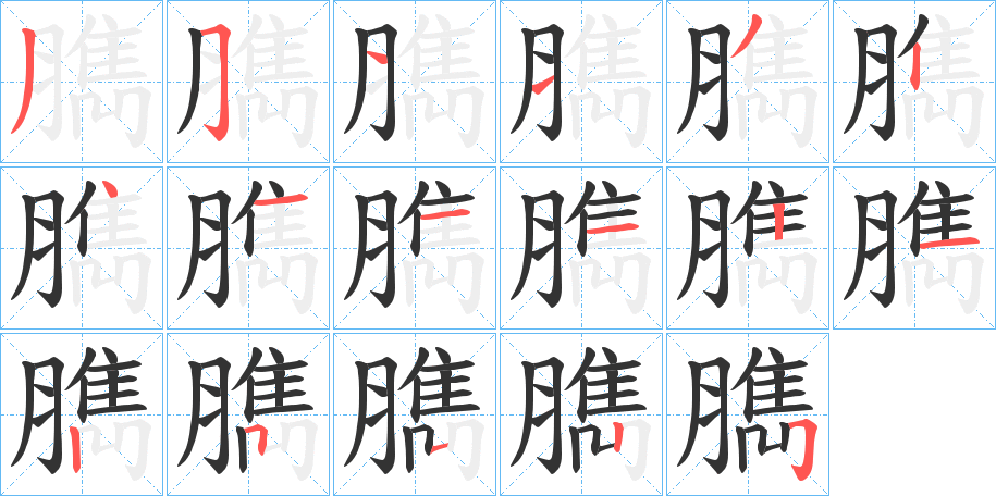臇的筆順?lè)植窖菔?>
					
                    <hr />
                    <h2>臇的基本信息</h2>
                    <div   id=