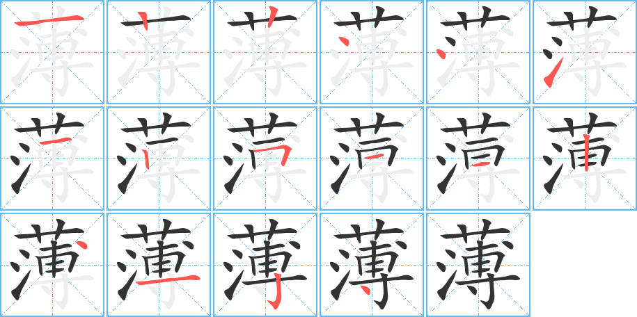 薄的筆順?lè)植窖菔?>
					
                    <hr />
                    <h2>薄的基本信息</h2>
                    <div   id=