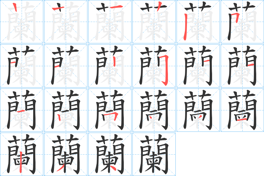 蘭的筆順?lè)植窖菔?>
					
                    <hr />
                    <h2>蘭的基本信息</h2>
                    <div   id=