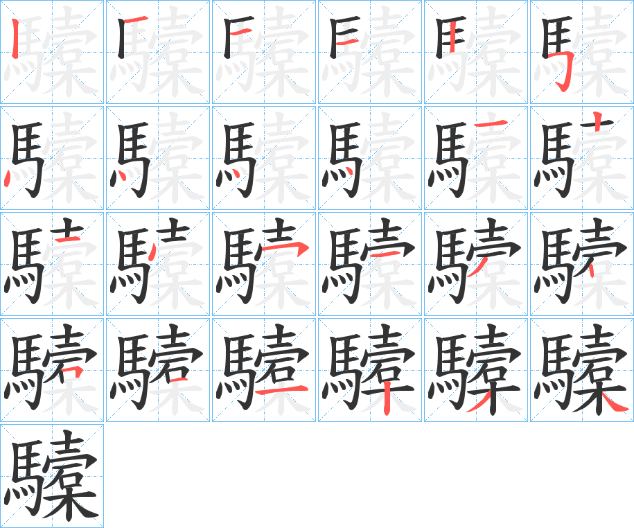 驝的筆順?lè)植窖菔?>
					
                    <hr />
                    <h2>驝的基本信息</h2>
                    <div   id=