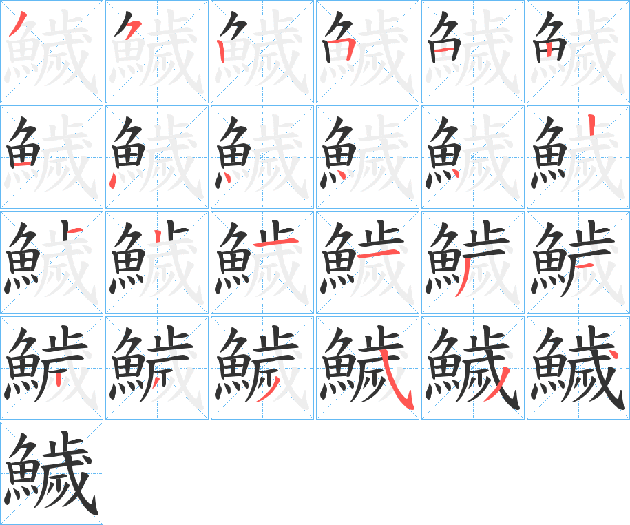 鱥的筆順?lè)植窖菔?>
					
                    <hr />
                    <h2>鱥的基本信息</h2>
                    <div   id=