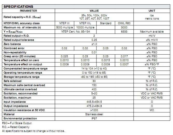 65088S-100K-1000 65088S-100K-1000