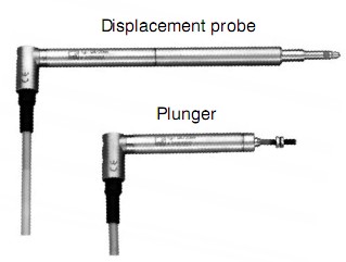 ��HBMλ�Ƃ�����