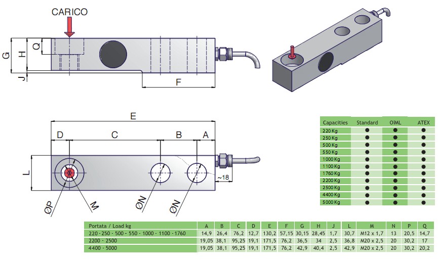 FB稱重傳感器 FB稱重傳感器