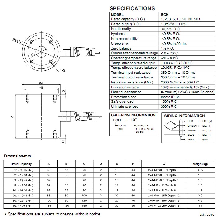 BCH-5t������