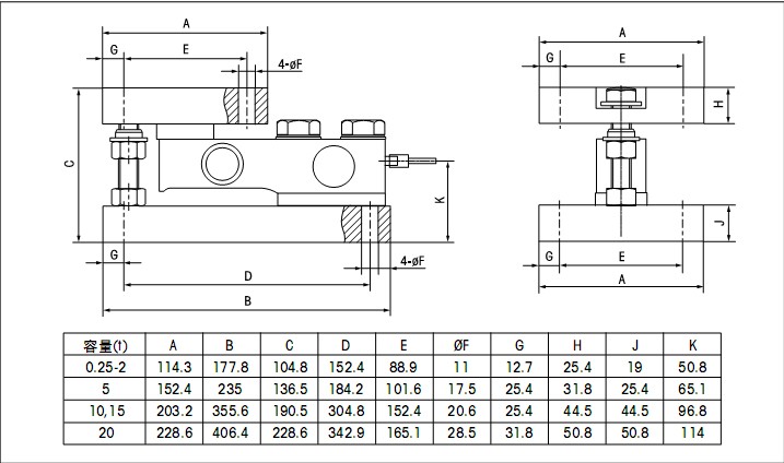 ������FWC-1.1t�Q��ģ�K