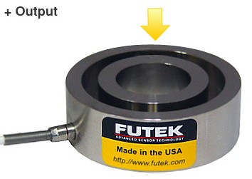 �Q�؂�����